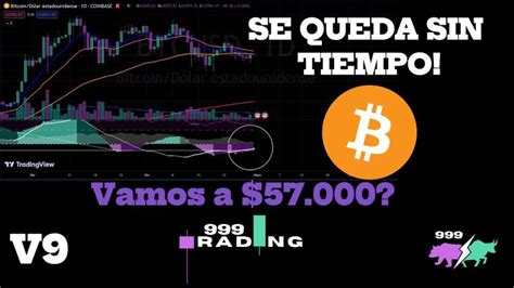 Se le acaba el tiempo a BTC Análisis de BITCOIN y CRIPTOMONEDAS