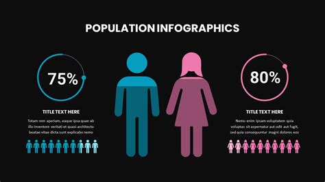 Population PowerPoint Template SlideBazaar