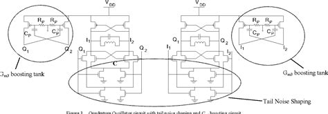 Figure From Phase Noise Reduction In Cmos Lc Oscillators Using Tail