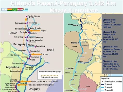 HIDROVIA PARAGUAY PARAN Desarrollo Y Perspectivas El Aporte