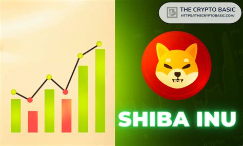 Heres How Much Shiba Inu Could Be Worth If Its Price Soars