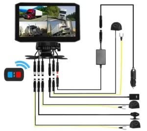 Dashcam camion VSYSTO 4CH avis sur une caméra poids lourd