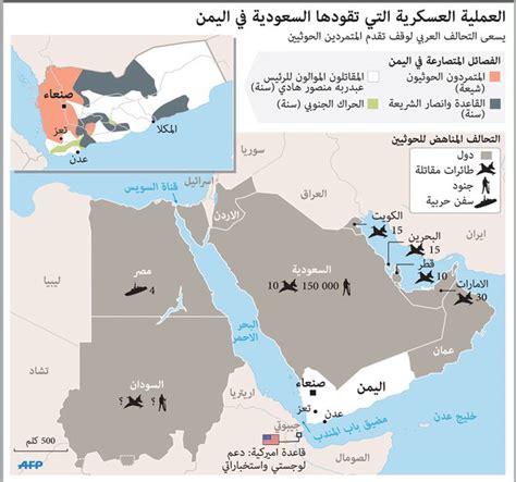 تأييد عالمي لـ عاصفة الحزم الداعمة للشرعية في اليمن صحيفة الاقتصادية