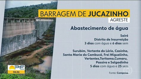 Vídeo Barragem de Jucazinho no agreste está apenas 16 da