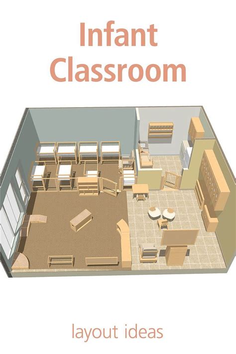 Classroom layout design – Artofit