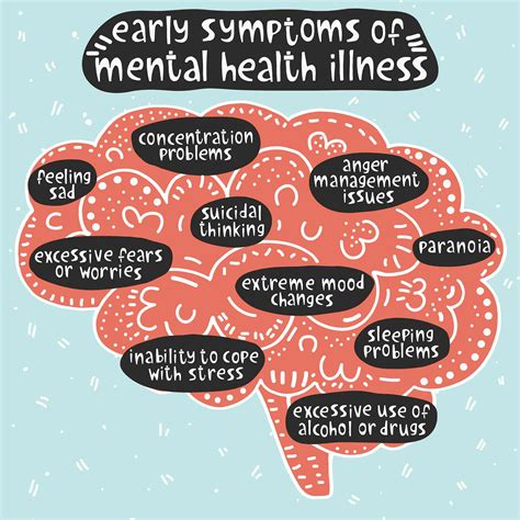 Simply Mental Health Awareness