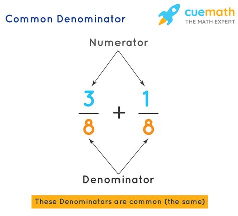 Finding Common Denominator Worksheets Printable Kids Entertainment