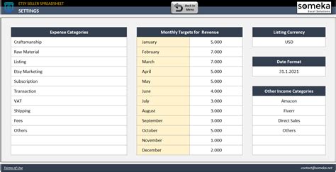 Etsy Excel Template