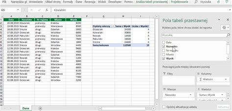 Excel Tabele Przestawne Trik W Kt Re Usprawni Twoj Prac