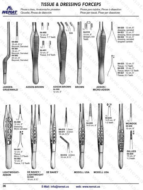 41 General Surgery Instruments ideas | surgical instruments, surgical ...