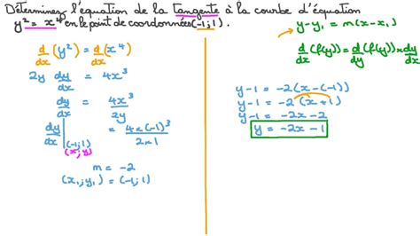 Vidéo question Déterminer léquation de la tangente à la courbe d