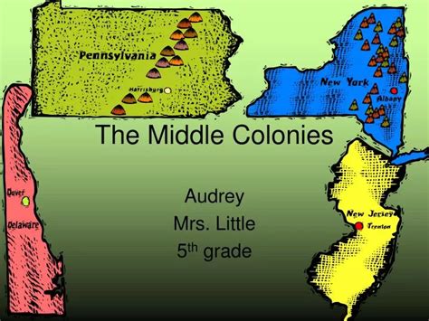 Ppt The Middle Colonies Powerpoint Presentation Id5432070