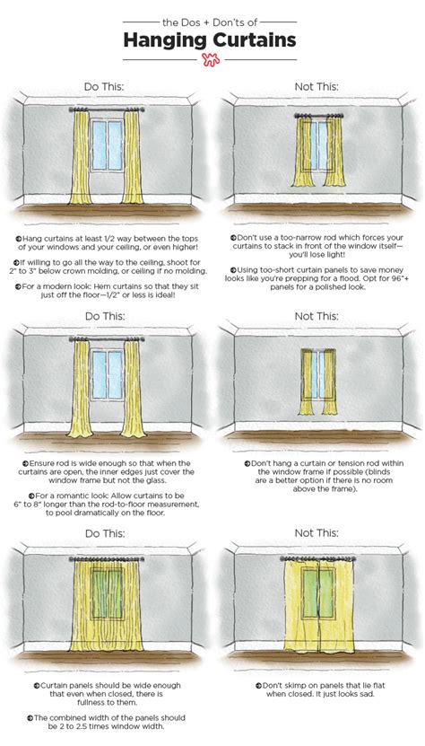 Dos And Donts Of Hanging Curtains Tips And Measurements Apartment Therapy