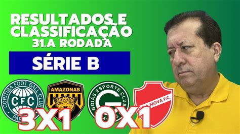 Vila Nova Vence O Goi S E Coritiba Vence O Amazonas Resultados E