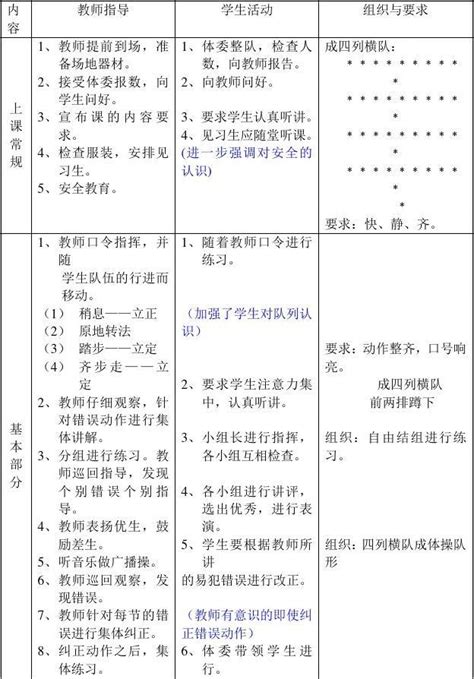 初中八年级体育课教案全集教案word文档在线阅读与下载无忧文档