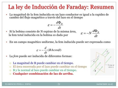 Ley De Faraday Fisica C Espol