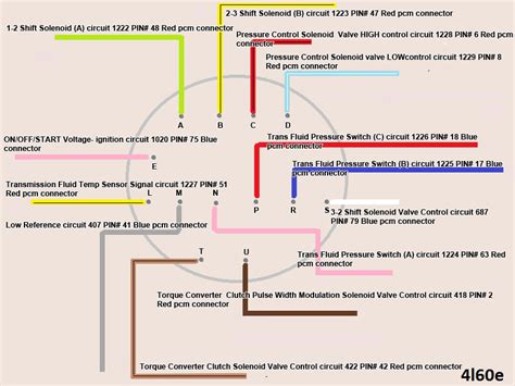 4l60e Wiring Diagram