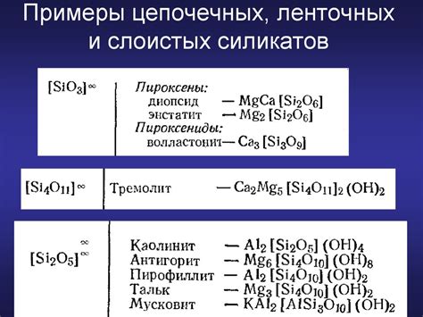 Классификация силикатов - online presentation