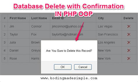 Delete Data From MySQL With Confirmation Message In PHP OOP