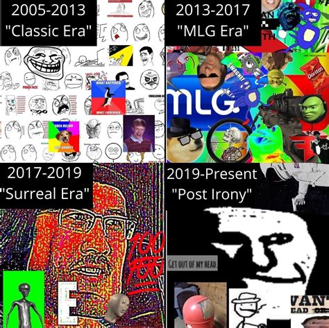 Behold, the evolution, of memes. : r/memes