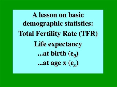 Ppt A Lesson On Basic Demographic Statistics Total Fertility Rate