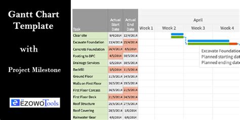 Project Plan Management Templates