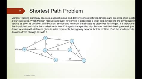 Shortest Path Example Using Linear Programming YouTube