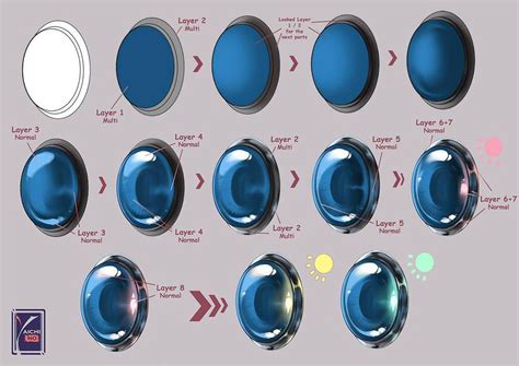 How To Draw Glass Eye By Yaichino On Deviantart Digital Painting