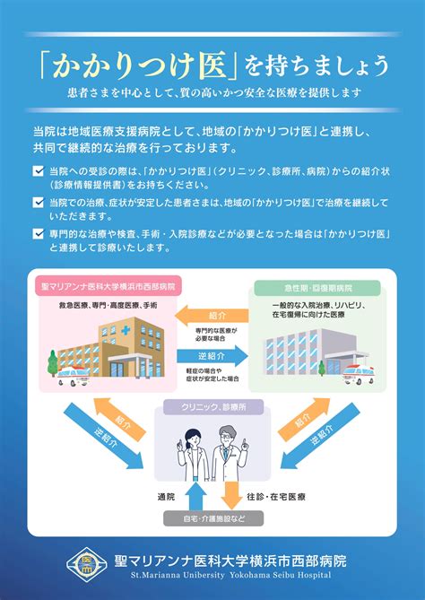 かかりつけ医を持ちましょう 聖マリアンナ医科大学 横浜市西部病院