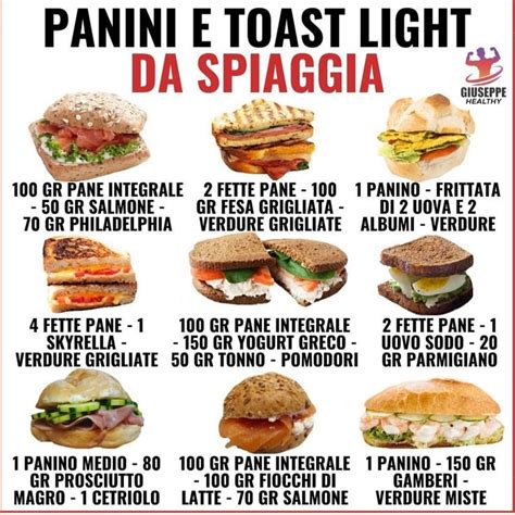 Pin Su Cibo E Bevande Pasti Per Mangiare Sano Ricette Per Mangiare