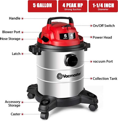 Vacmaster Red Edition Stainless Steel Shop Vacuum 5 Saudi Arabia Ubuy