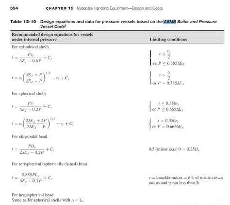 Using The Asme Design Equations For Pressure Vessels Chegg