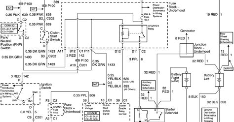 Schematic Diagram For 2007 Silverado A C Ductwork All Wiring