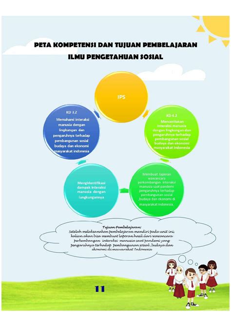 Tujuan Pembangunan Sosial Adalah Ujian