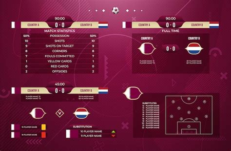 Tableau De Bord Du Football Statistiques Calendrier Alignement Et