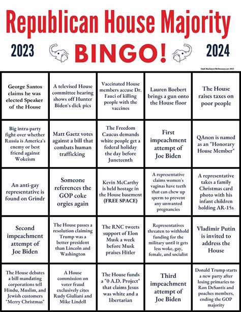 Republican House Majority Bingo Mcsweeneys Internet Tendency