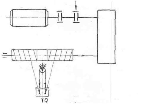 Расчет механизма подъема мостового крана