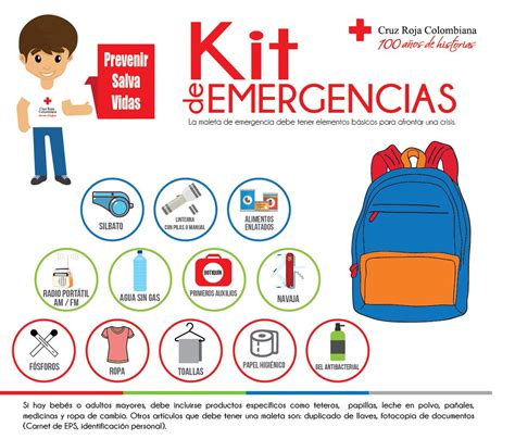 Conoce El Kit De Emergencias Que Todos Debemos Tener En La Casa Y En El