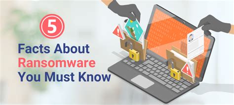 Essential Guide 5 Facts About Ransomware You Must Know Bei