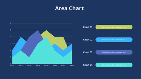 4 Stages Colored Filled Area Chart