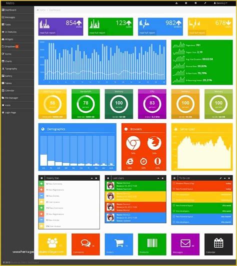 Free Dashboard Templates Of 20 Admin Dashboard Templates Free Download ...