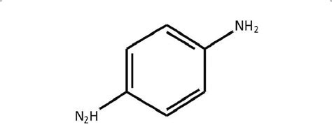 Chemical structure of para-phenylenediamine. | Download Scientific Diagram