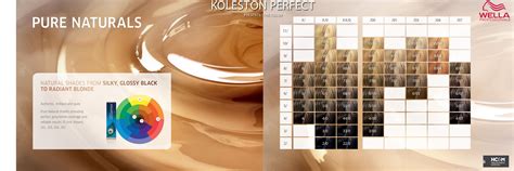 Wella Professionals Koleston Perfect Presents The Color - Pure Naturals ...