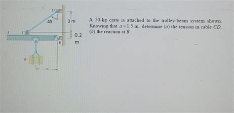 Solved 45 3 M A 50 Kg Crate Is Attached To The Trolley Beam Chegg