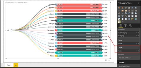 Power Bi Desktop Pie Chart Tree