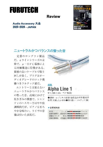 Alpha Line Furutech