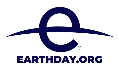 Regenerative Agriculture - EARTHDAY.ORG