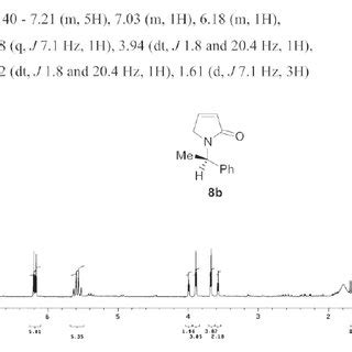 Figure S3 1 H NMR Spectrum Of Compound 8b 200 MHz CDCl 3