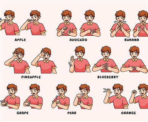 Asl Fruit Sign Language Gesture Freevectors