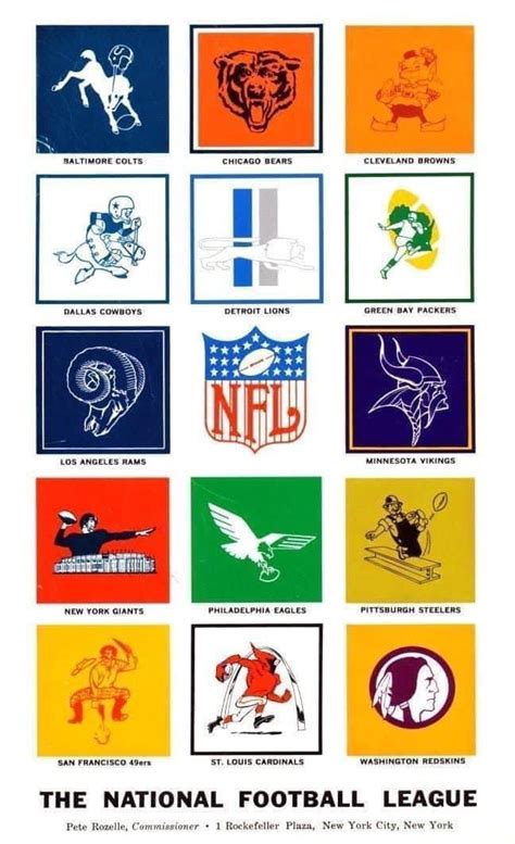 Retro NFL logos : r/Oldschool_NFL